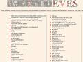 Beauty, Poise, Grace and Intelligence related cool and useful links